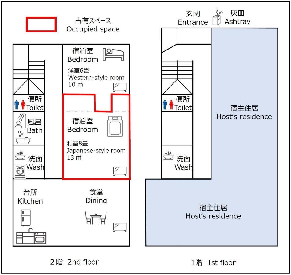 קיוטו Guest House Nishimura - Vacation Stay 13438 מראה חיצוני תמונה
